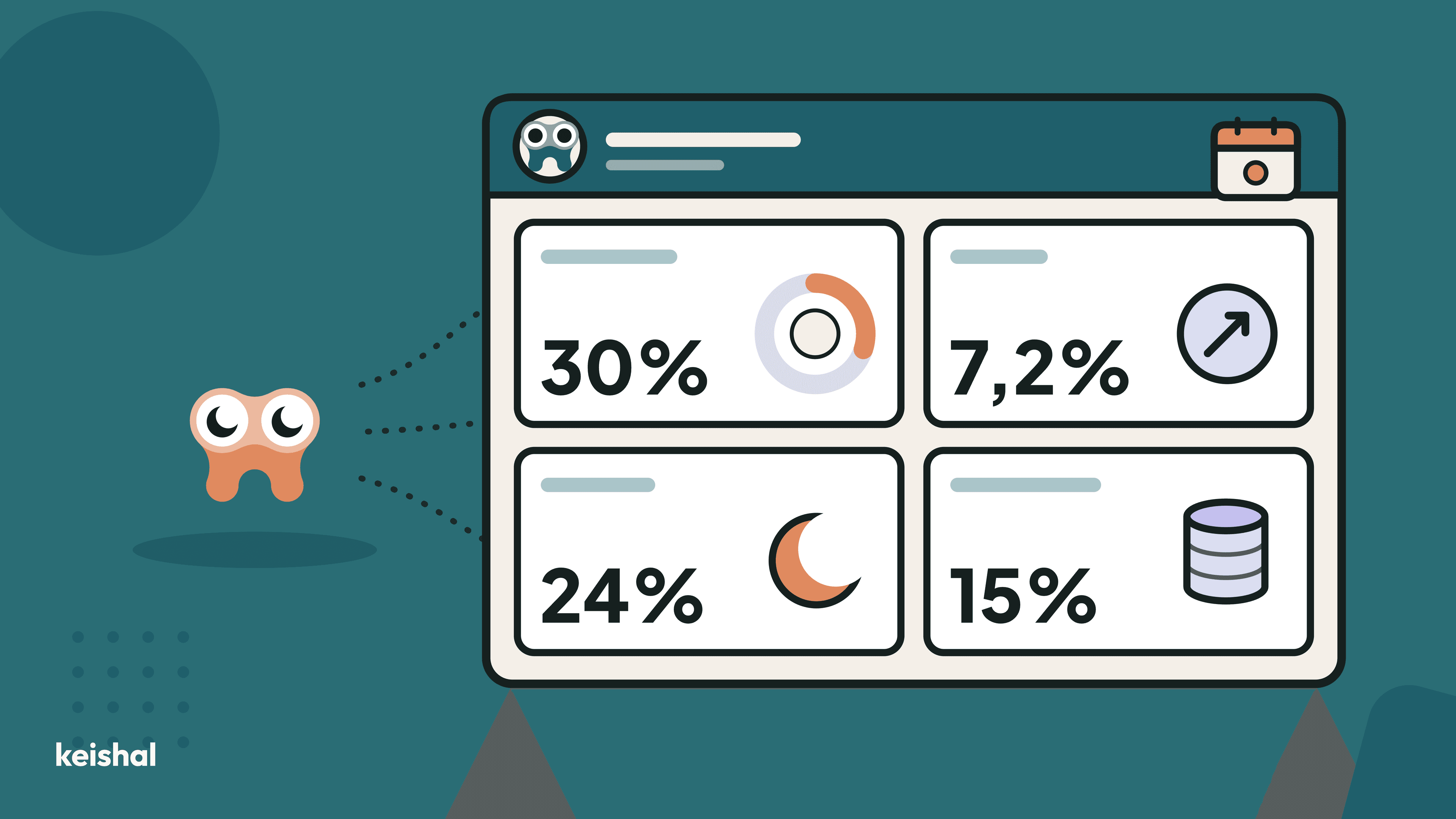 Keishal reviewing a monthly KPI report on an analytics dashboard
