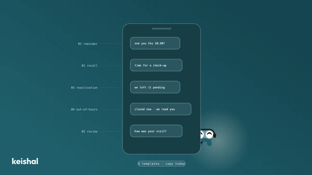 WhatsApp message templates for a dental clinic on a phone screen