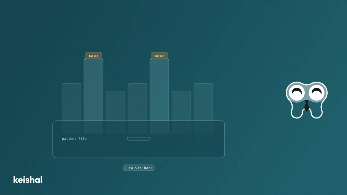Lost revenue calculator for inactive patients in a dental clinic