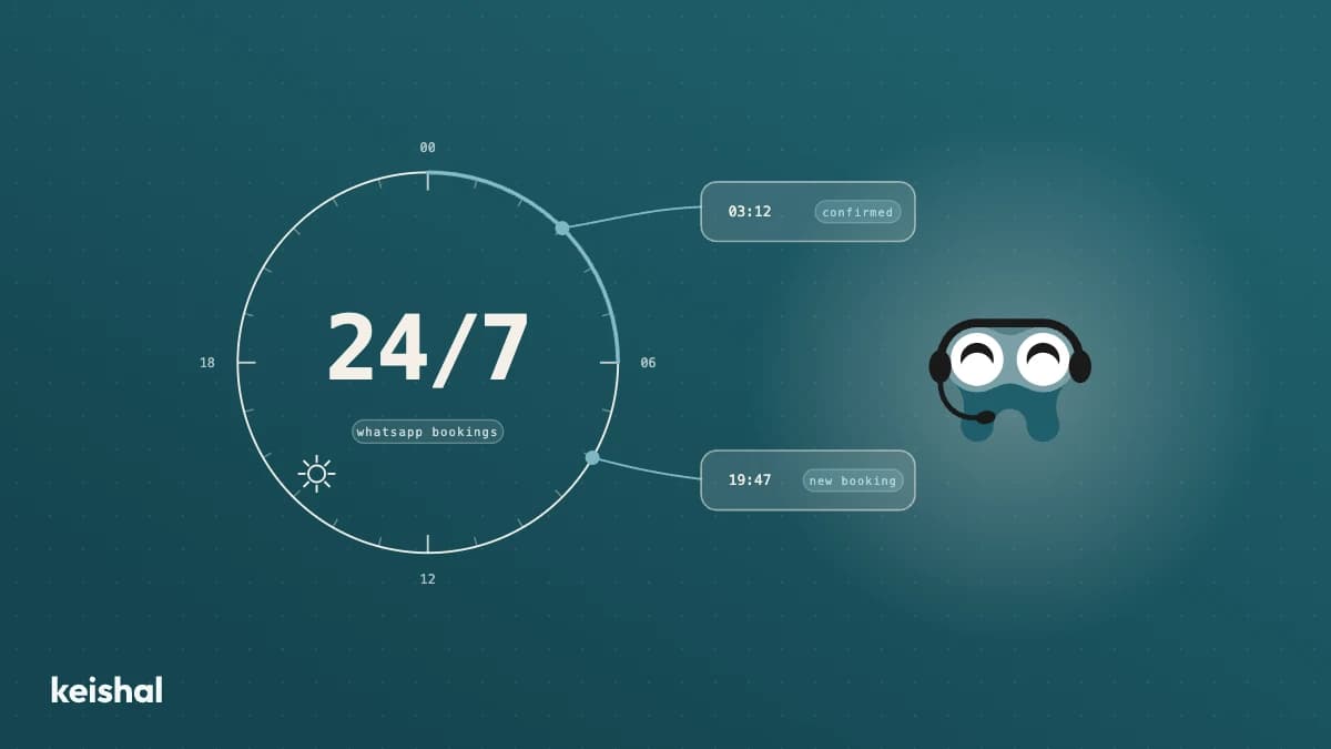Reserva de cites online 24/7 per a una clínica dental